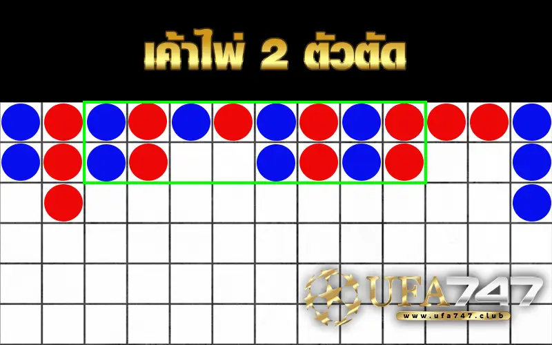 เค้าไพ่บาคาร่า 2 ตัวตัด